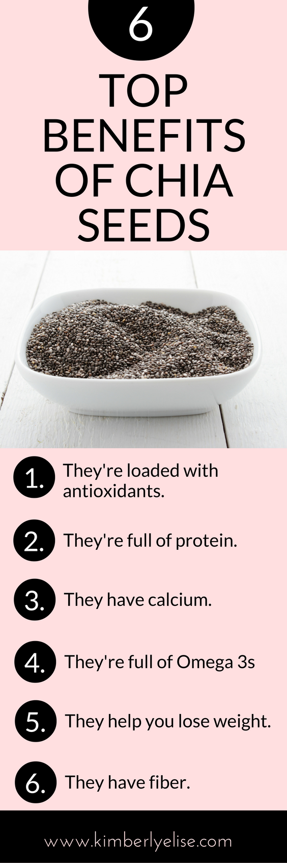 Why Chia Seeds Are So Popular & How You Can Add Them To Your Diet